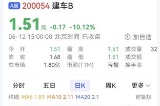 特里、兰帕德、加拉……你还记得蓝军豪门之路最开始的时候吗？